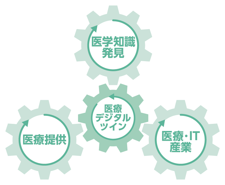 Twin01